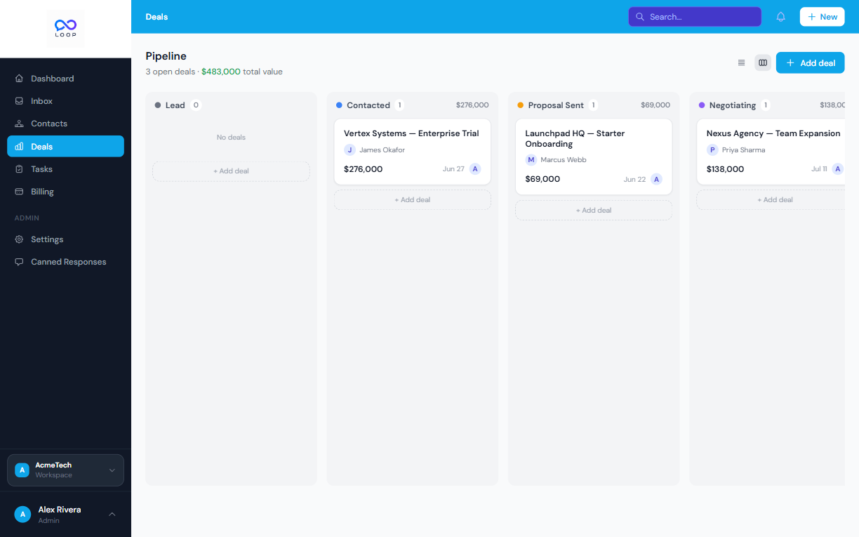 LOOP deal pipeline — kanban view with deals in stages
